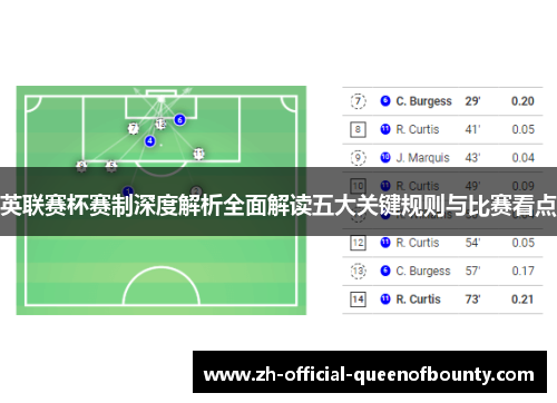 英联赛杯赛制深度解析全面解读五大关键规则与比赛看点