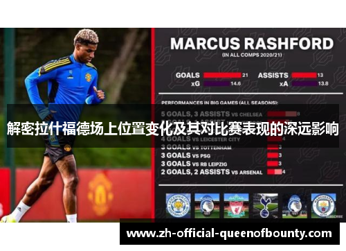 解密拉什福德场上位置变化及其对比赛表现的深远影响