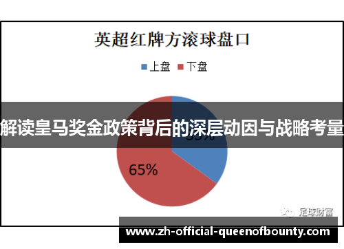 解读皇马奖金政策背后的深层动因与战略考量 解读皇马奖金政策背后的深层动因与战略考量