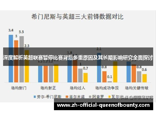 深度解析英超联赛暂停比赛背后多重原因及其长期影响研究全面探讨