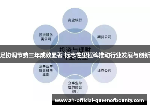 足协调节费三年成效显著 标志性里程碑推动行业发展与创新