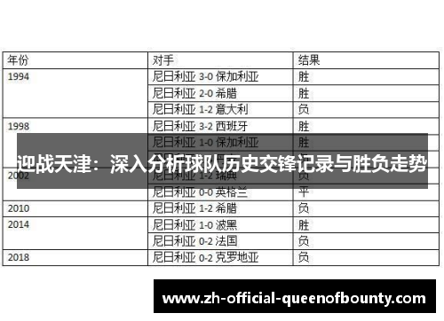 迎战天津：深入分析球队历史交锋记录与胜负走势