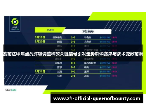 赛前法甲焦点战阵容调整释放关键信号引发走势解读赛果与战术变数前瞻
