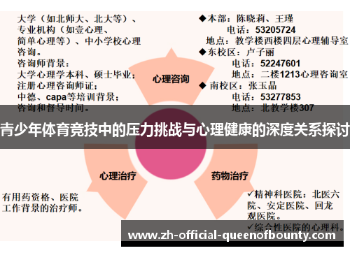 青少年体育竞技中的压力挑战与心理健康的深度关系探讨 青少年体育竞技中的压力挑战与心理健康的深度关系探讨