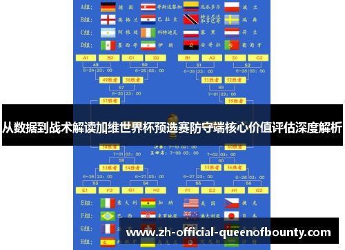 从数据到战术解读加维世界杯预选赛防守端核心价值评估深度解析 从数据到战术解读加维世界杯预选赛防守端核心价值评估深度解析